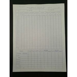 1970's Carling Brewing Co Summary of Daily Racking‎ Report Belleville Plant New